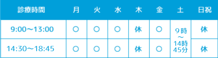 診療時間表